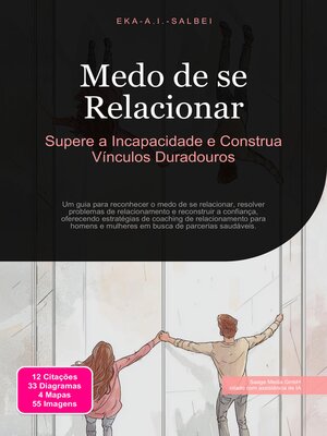 cover image of Medo de se Relacionar